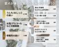 【飼い主366人に調査】犬が好きな匂い・苦手な臭いラ