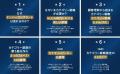「戦わずして勝つ経営・事業・マーケティング」の最新