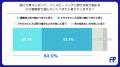 【人事担当者300人に調査】約８割がウェルビーイング