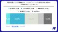 【人事担当者300人に調査】約８割がウェルビーイング