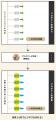 6～12 か月で、誰でもアイデアをプロダクトへ──事業開