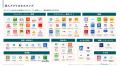 求人アプリの月間平均利用時間は21.3分、利用者は20代