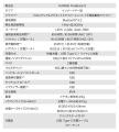 デュアルドライバーで迫力あるハイレゾサウンドへ進化