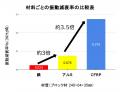 株式会社共和製作所、「Japan Drone 2025」に出展し、