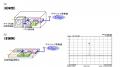 【デクセリアルズ フォトニクス ソリューションutf-8