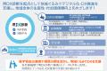 堺市・堺DX推進ラボが挑む地域ぐるみでの産業DX支援の