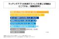 マッチングアプリを通じて交際相手を選ぶ際、最も重視