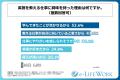 TOEIC(R)800点以上レベルの英語力を持ち、現在、英語