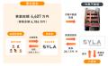 都内×マスターリースで安定運用！不動産クラファン「