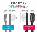 シリーズ累計2,000万本突破の大ヒット！『奇跡の歯ブ