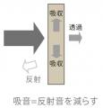 【関西支社入荷情報】イトーキ製 「ADDSITE（アドサイ