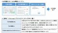「ＡＴＭ口座振替登録」サービスを年度内に開始予定