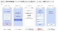 マイナンバーカードを活用した本人確認と公共施設予約