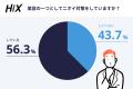 「イケおじ」定着で“自分磨き”への関心増。かつての「