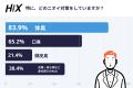 「イケおじ」定着で“自分磨き”への関心増。かつての「