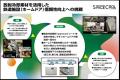 「第11回JR東日本スタートアッププログラムDEMODAY」
