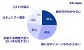 新会社設立のお知らせ ― 中小企業の生成AI活用をリー