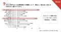 経営者・役員の過半数に「防ぎたかった離職」の経験あ