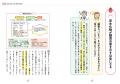 3万人以上を診てきた専門医による血管若返りメソッド