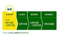 不動産投資クラウドファンディング「GATES FUNDING」