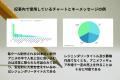 【 先着3メディアは無料！】コンテンツビジネスの専門