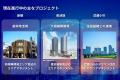 持続可能なエリアマネジメントに1.4億円の資金調達を