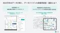 在宅医療・介護業界特化の営業DXクラウド「ZEST RRM」