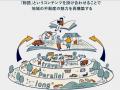 物語をつむぐローカルステイサービス。「脚本不utf-8