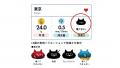 東京都内全655駅の空模様を、リアルタイムでピンutf-8