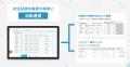 介護DXを加速！Rehab Cloud デイリーが新たに「水分記