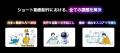 AIがSNS動画の台本・構成・演出を分析・スコア化｜Rox