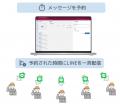 現場管理オールインワンツールairquest（エアクエスト