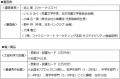 言葉にするから想いが届く ファミリーマート「ありが