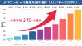 「KOBE BEER JAMBOREE 2026」開催決定！“港町・神戸”