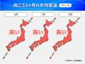 ピーコック魔法瓶　携帯保冷氷のう「アイスパック」シ