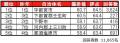 いい部屋ネット　街の住みここち＆住みたい街ランキン