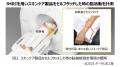 スキンケア製品の心地よい感触が“五感で感じる魅力印