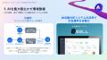 Meta × Aiロボティクス AIマーケティングで連携 ー デ