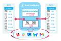 【タクマネ】「税務を味方に」を掲げ、AIを活用した「