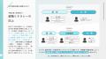 【株式会社OTOGI】クライアントの採用成果を劇的改善