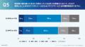 「企業間取引の電子化に関する実態調査2025」を実施