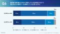 「企業間取引の電子化に関する実態調査2025」を実施
