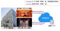 NTT Comとヤマハが共同開発高臨場、低遅延・双方utf-8