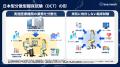 治験業務のデジタル化を推進する「StudyWorks」が導入