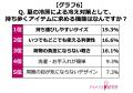 【約7割の女性がメンタル・仕事への悪影響を実感】夏