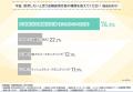 【糖尿病患者と内科医1,022名に調査】採血の痛み・手