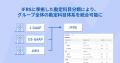 『マネーフォワード クラウド連結会計』、国際財務報