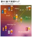 【世界初】クラフトビール「ISEKADO」がAI嗅覚センサ