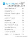 「あざとい」の意味とは？あざとい女性の特徴＆男女20