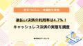 キャッシュレス決済の利用状況に関するアンケート結果